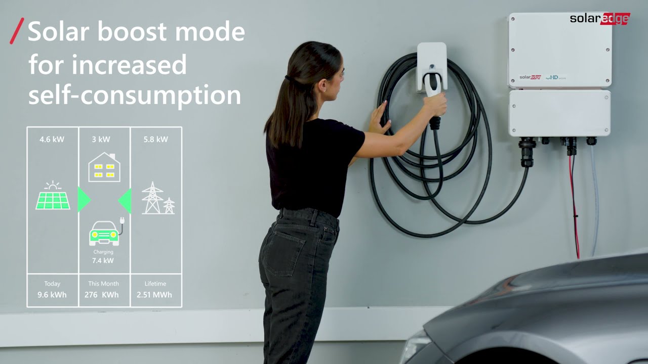 SolarEdge's EV Charging Solar Inverter (EU)
